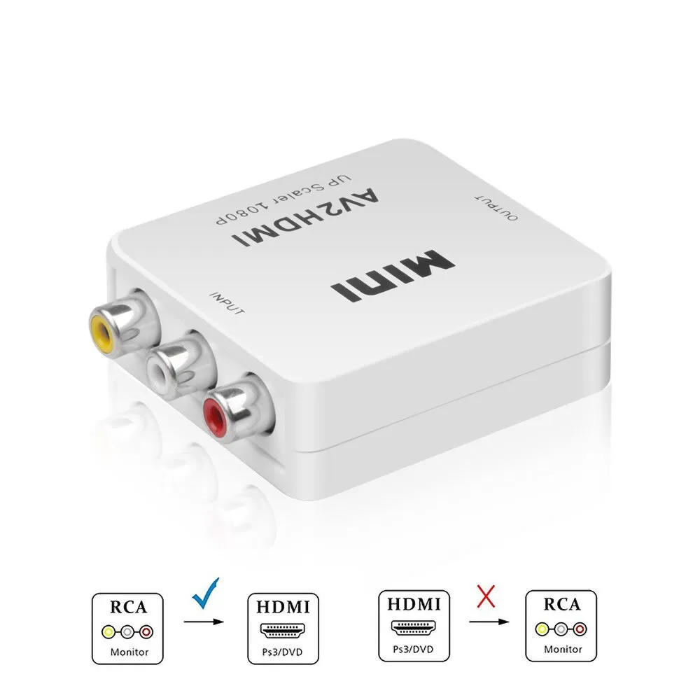 Conversor De RCA Para Hdmi - AV2HDMI