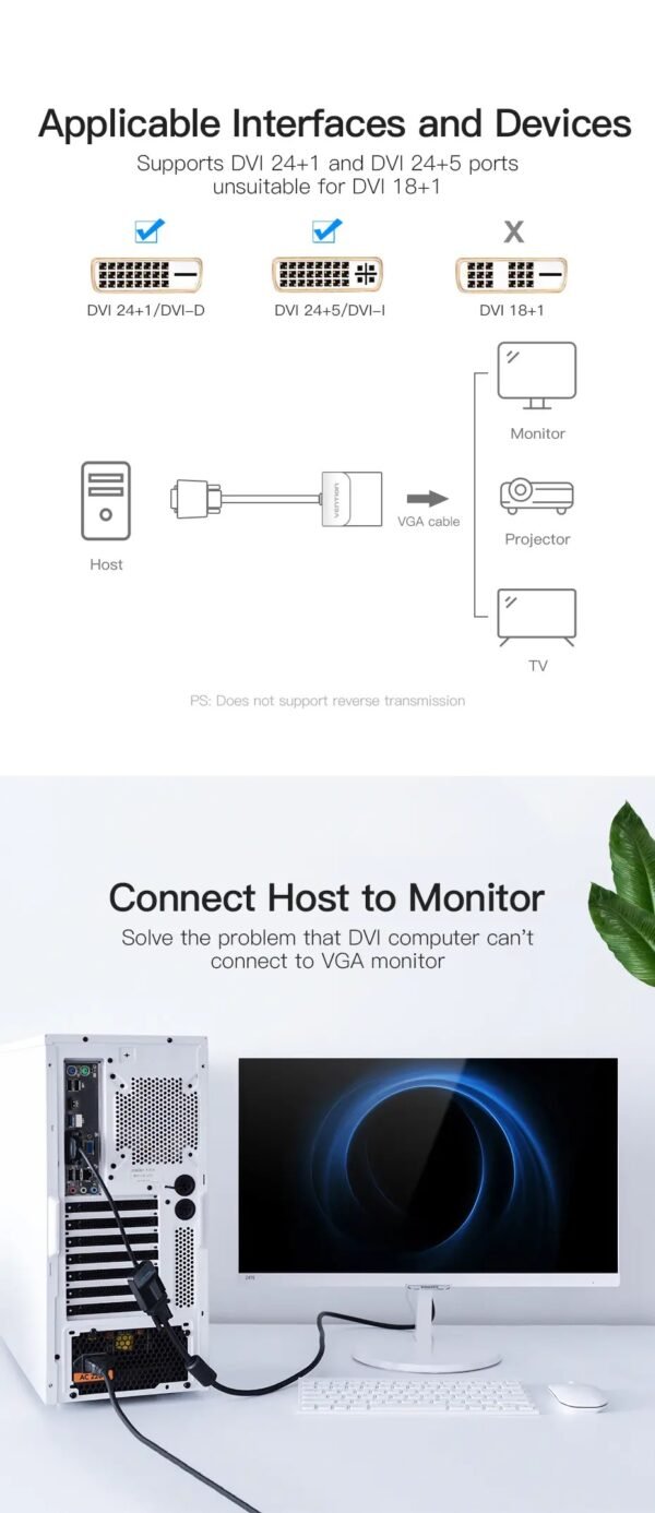 Adaptador Conversor DVI-D Para VGA, 1080p - Vention EBBBB - Image 5